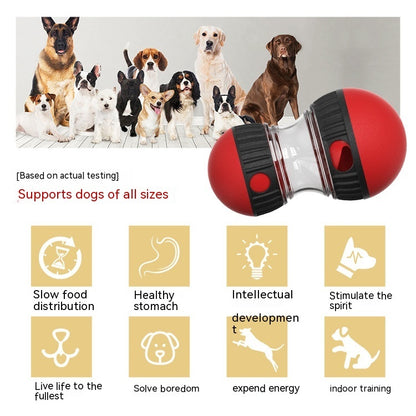 Interactive Dog Food Toy